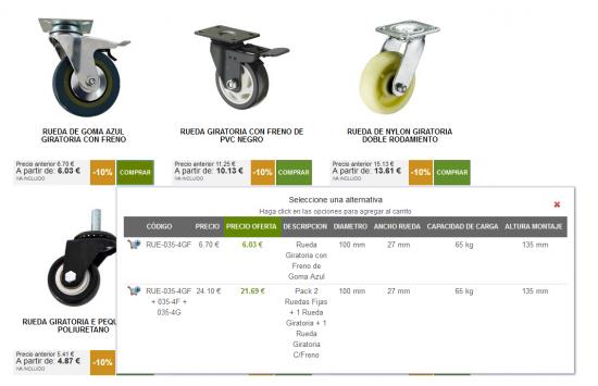 Imagen 1 ¿Como ver los todos los precios de las diferentes variantes dentro del mismo producto?